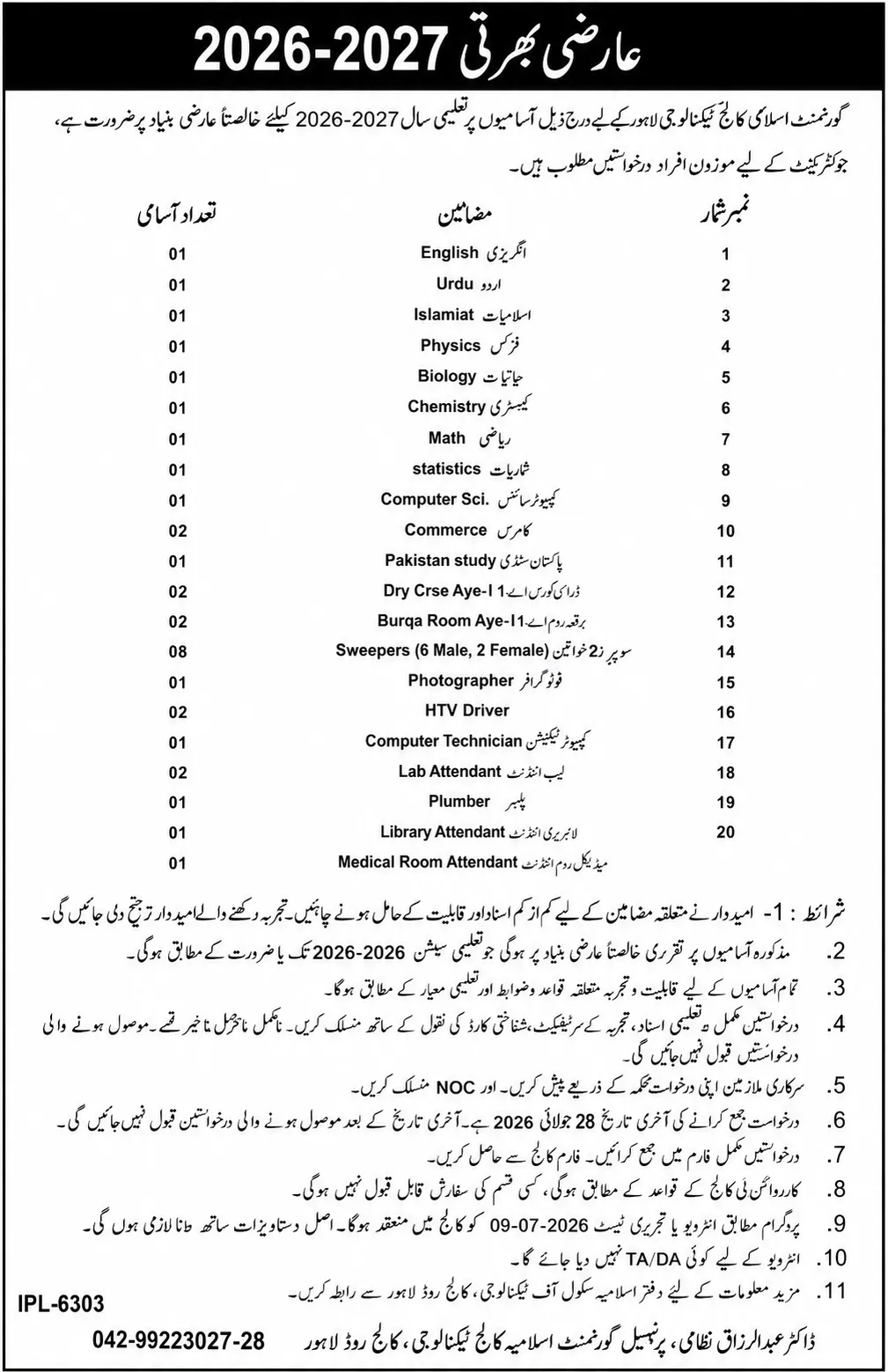 government islamia graduate college for women lahore jobs 2026–2027