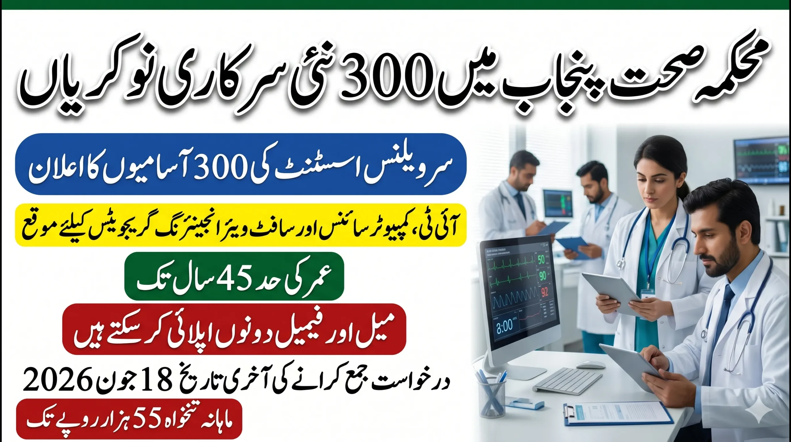 health & population department punjab jobs 2026