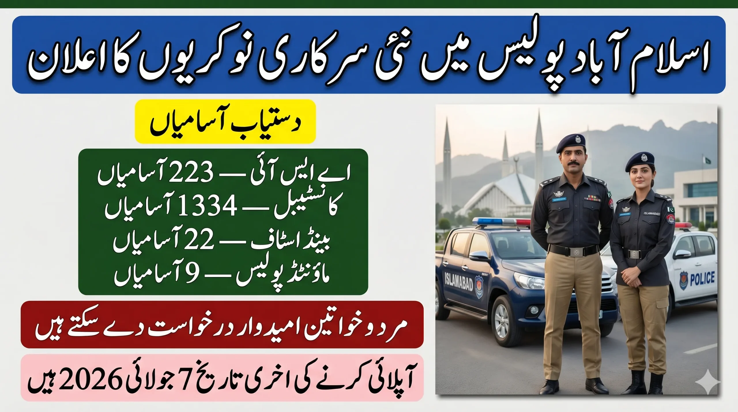 islamabad police jobs