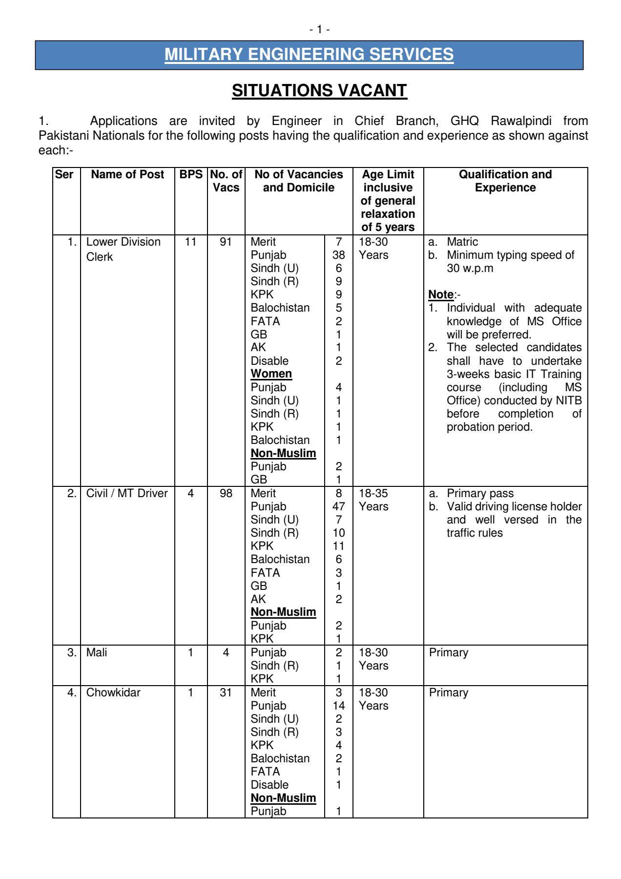 military engineering services (mes) jobs 2026 advertisement june