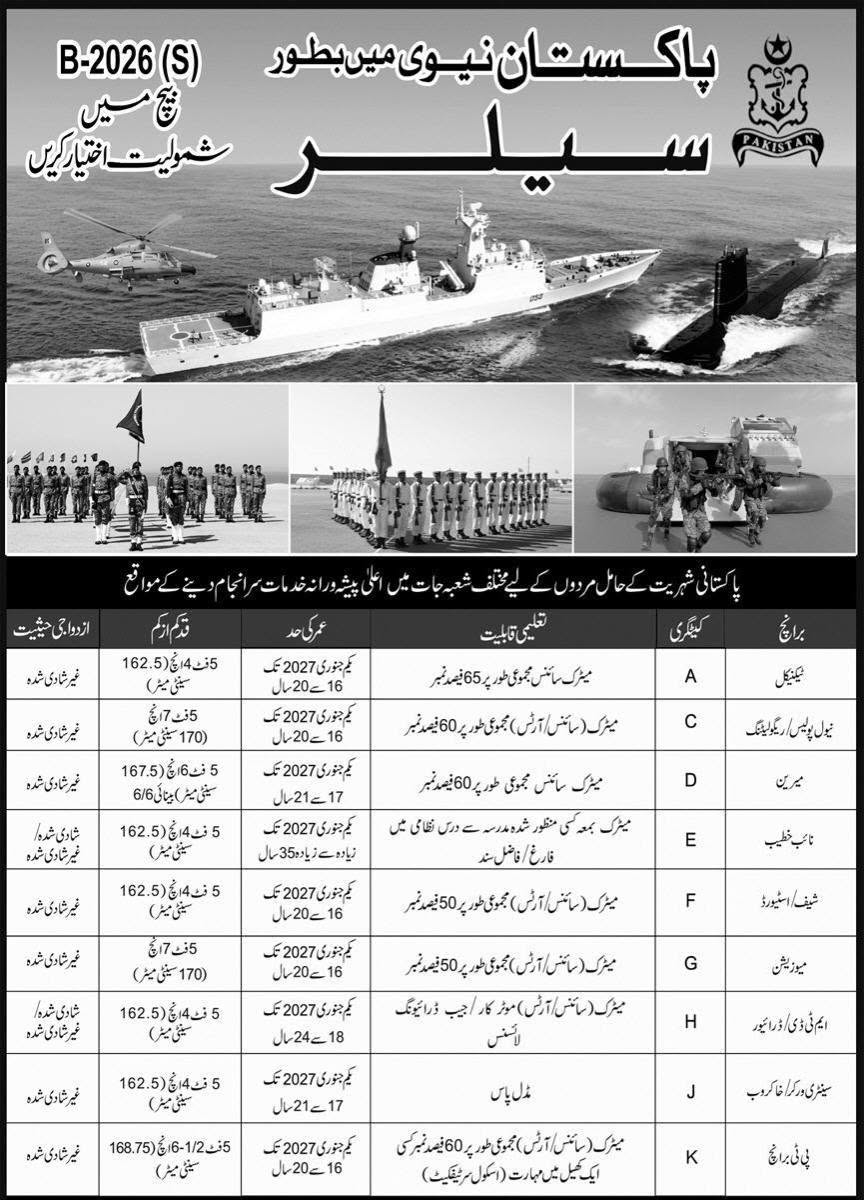 pakistan navy sailor jobs 2026