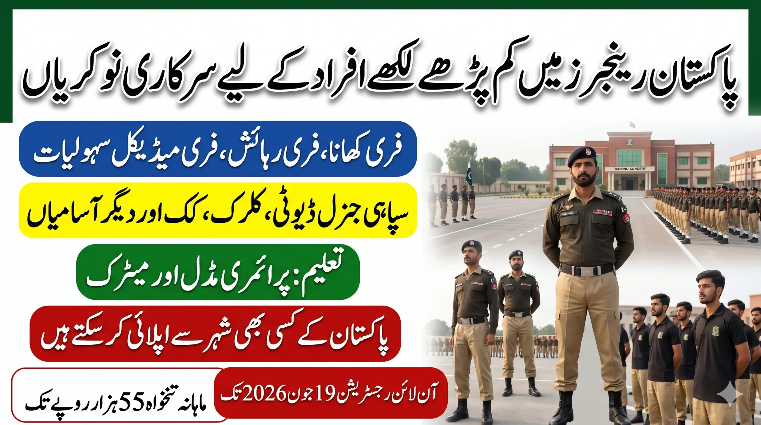 pakistan rangers sindh jobs 2026
