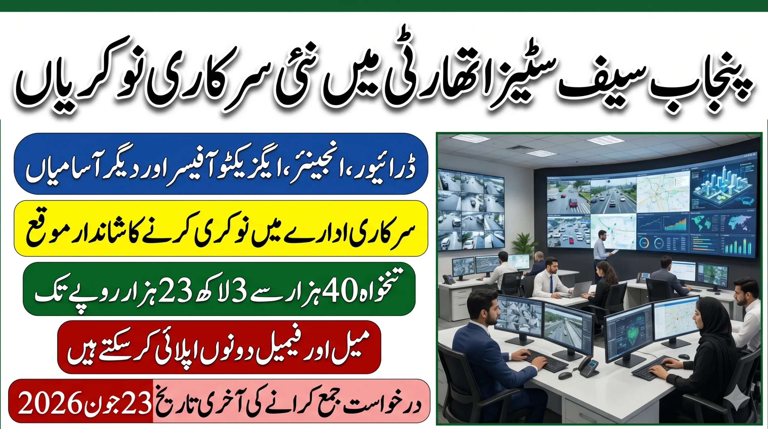 punjab safe cities authority jobs 202