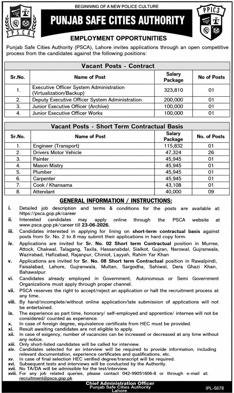 punjab safe cities authority jobs 2026 advertisement