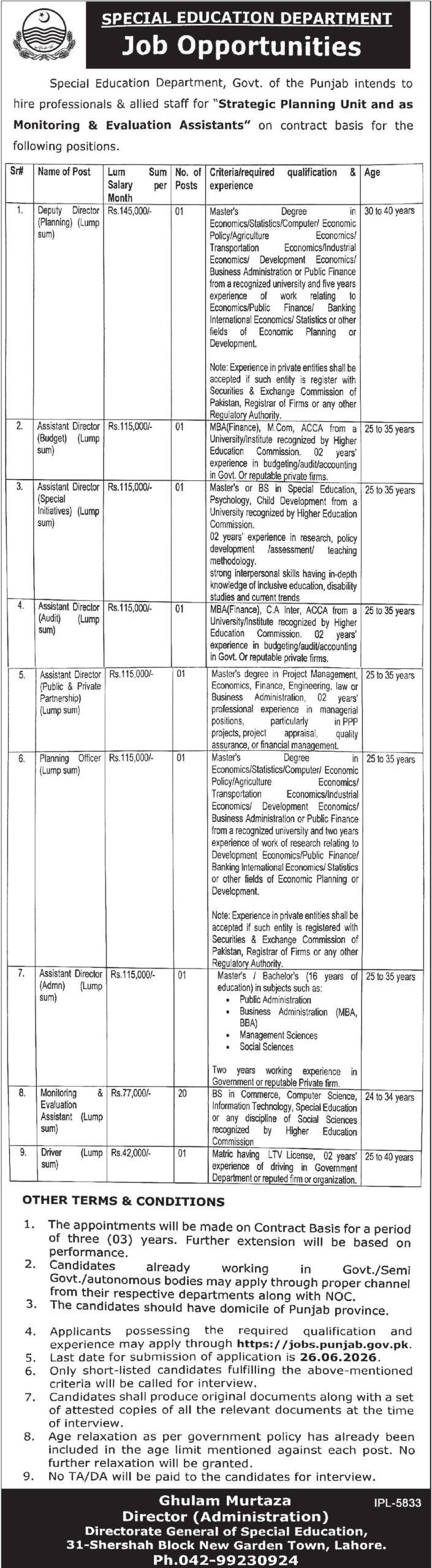 special education department punjab jobs 2026 advertisement