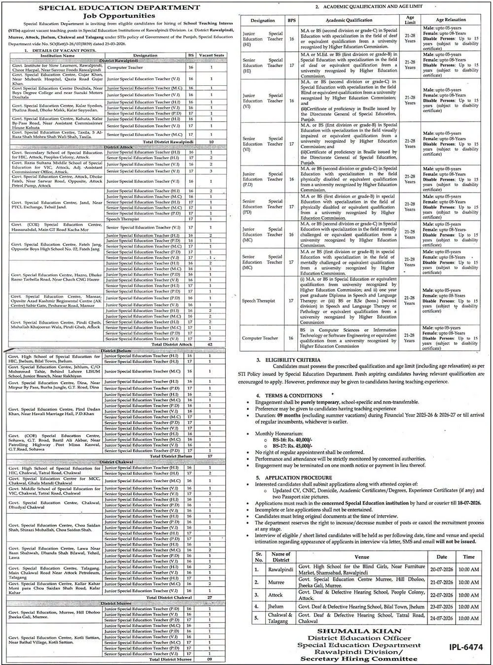 special education department punjab sti jobs 2026 advertisement