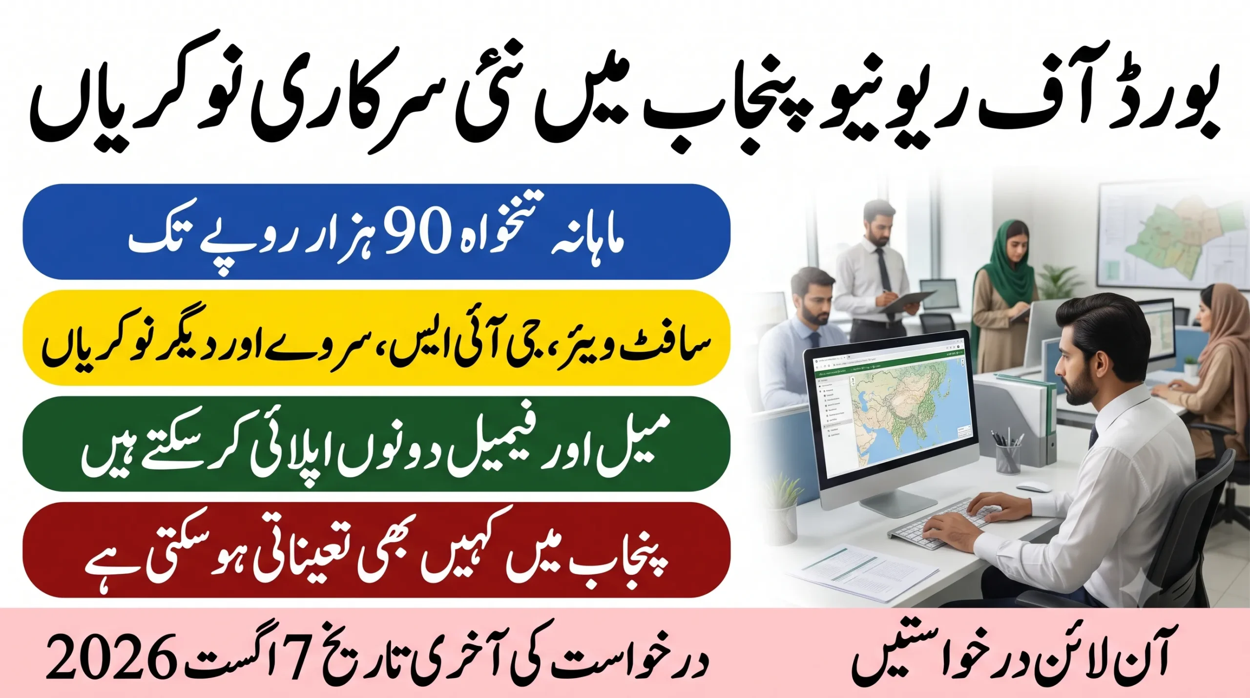 board of revenue punjab jobs 2026