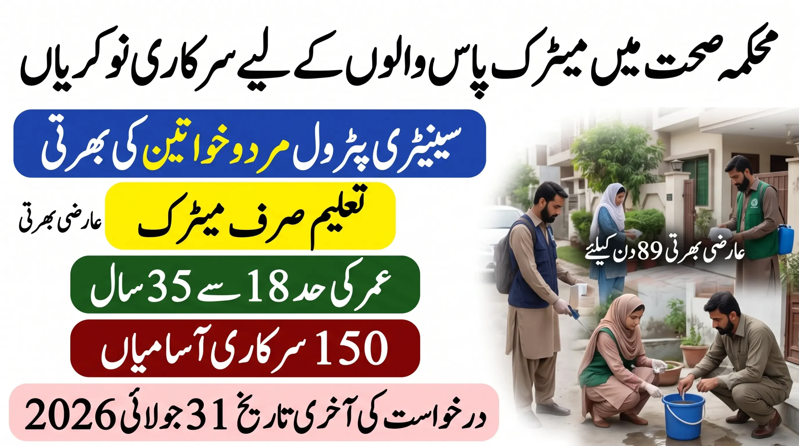 faisalabad district sanitary patrol jobs 2026