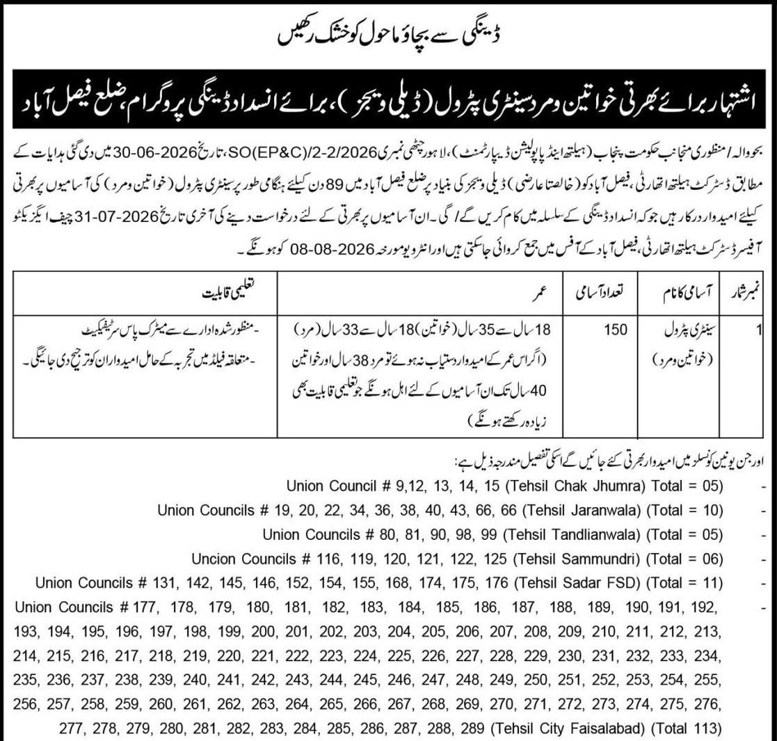 faisalabad district sanitary patrol jobs 2026