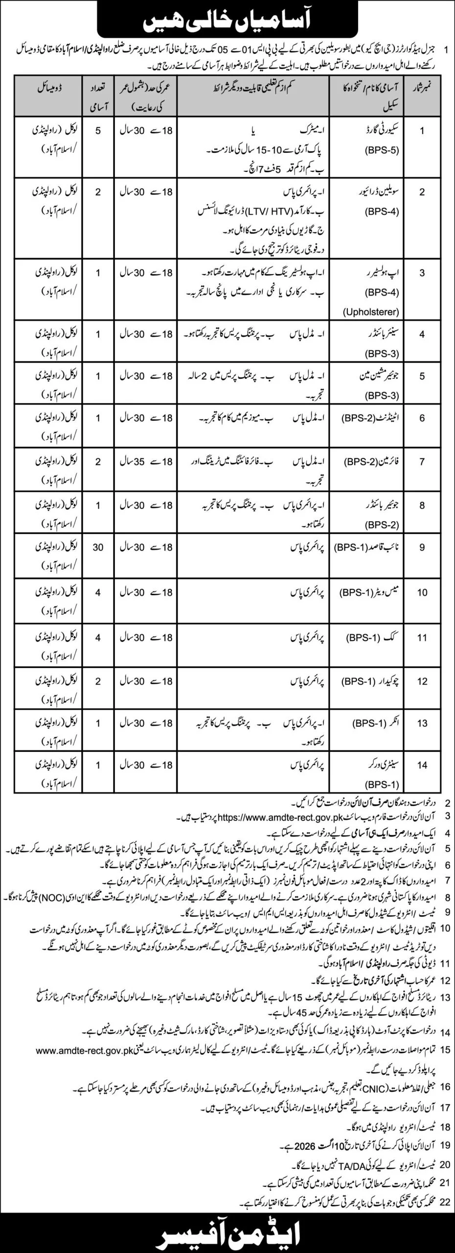 ghq rawalpindi civilian class 4 jobs july 2026 advertisement
