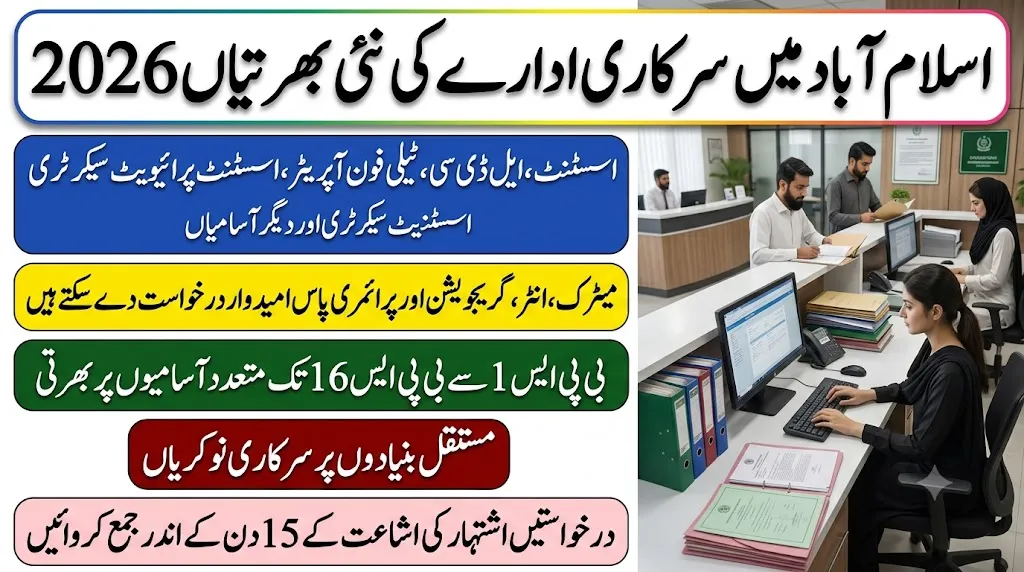 government organization jobs 2026 in islamabad