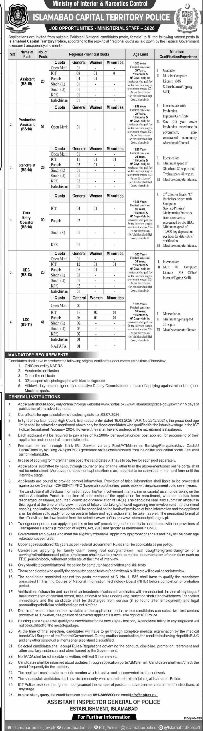 islamabad capital territory police jobs july 2026 advertisement