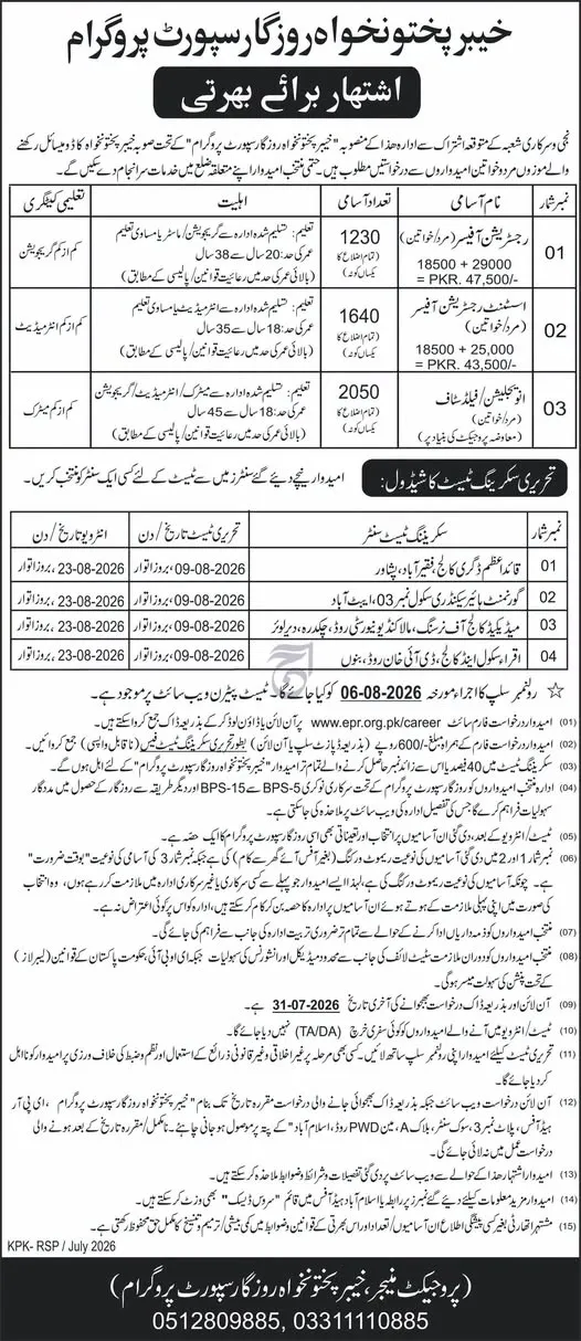 khyber pakhtunkhwa rozgar support program jobs 2026 advertisement