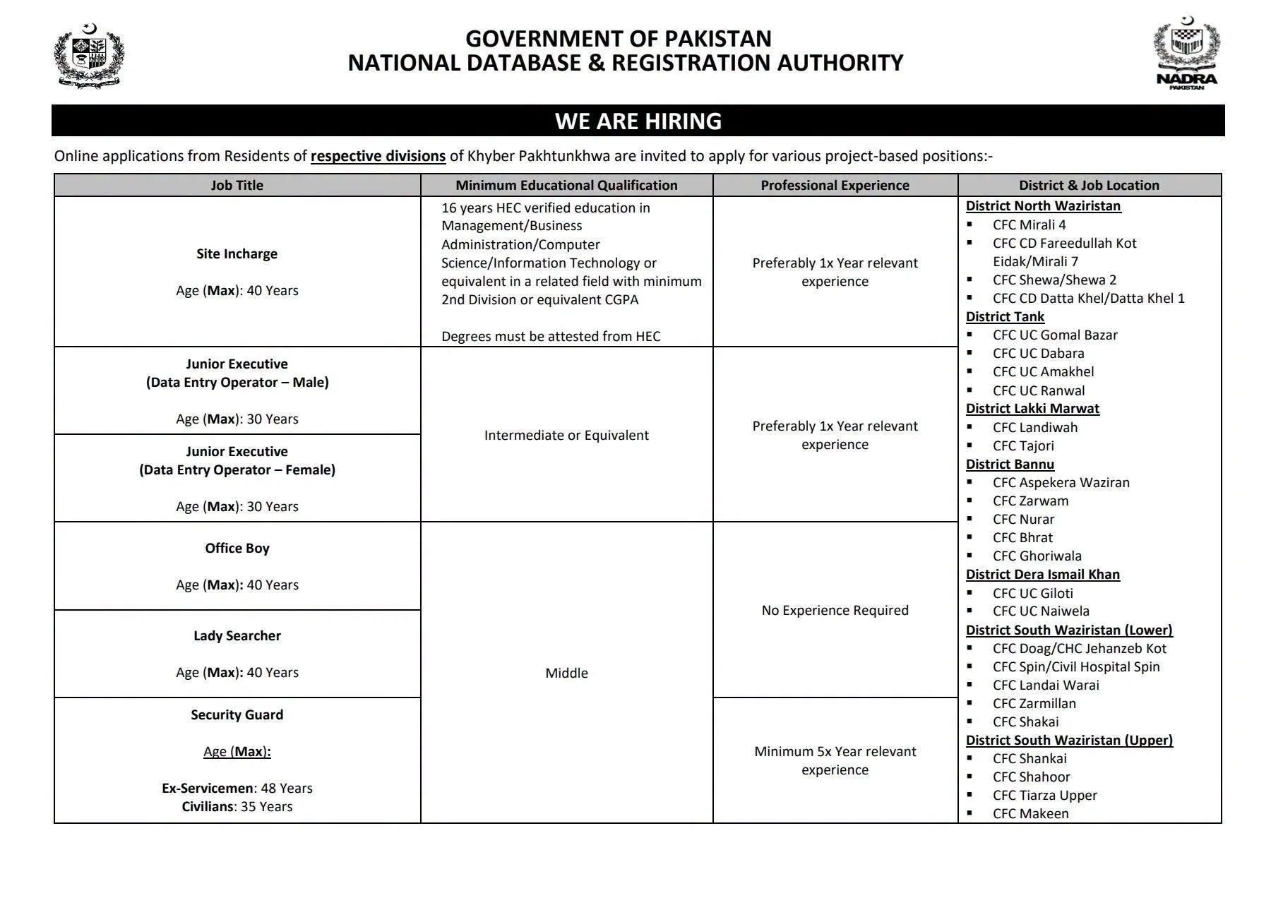 nadra jobs july 2026