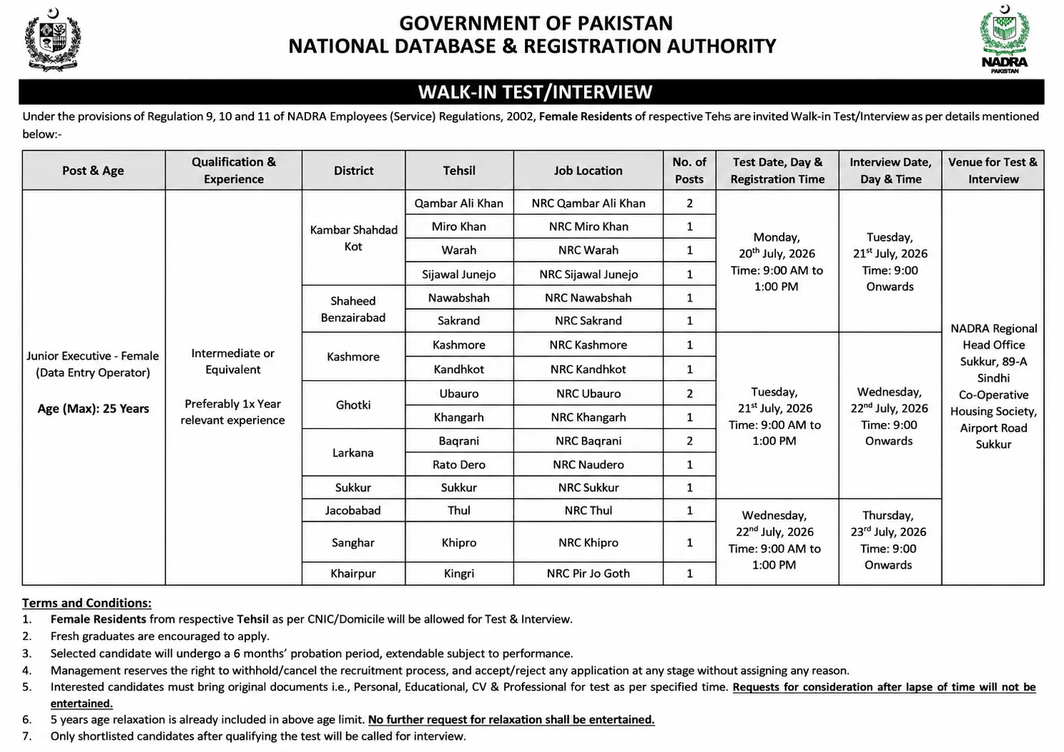 nadra jobs july 2026 advertisement