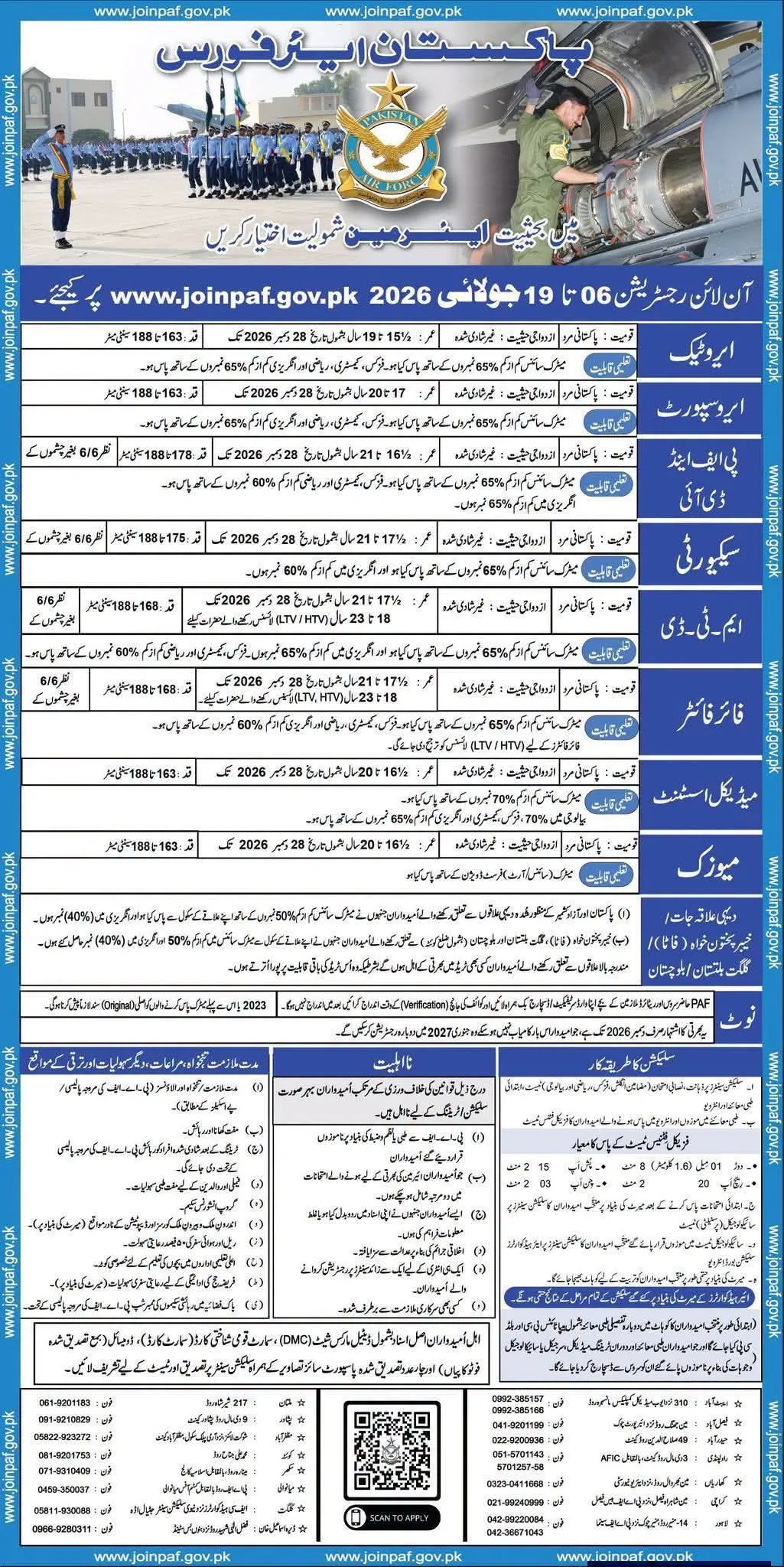 pakistan air force airmen jobs july 2026 advertisement