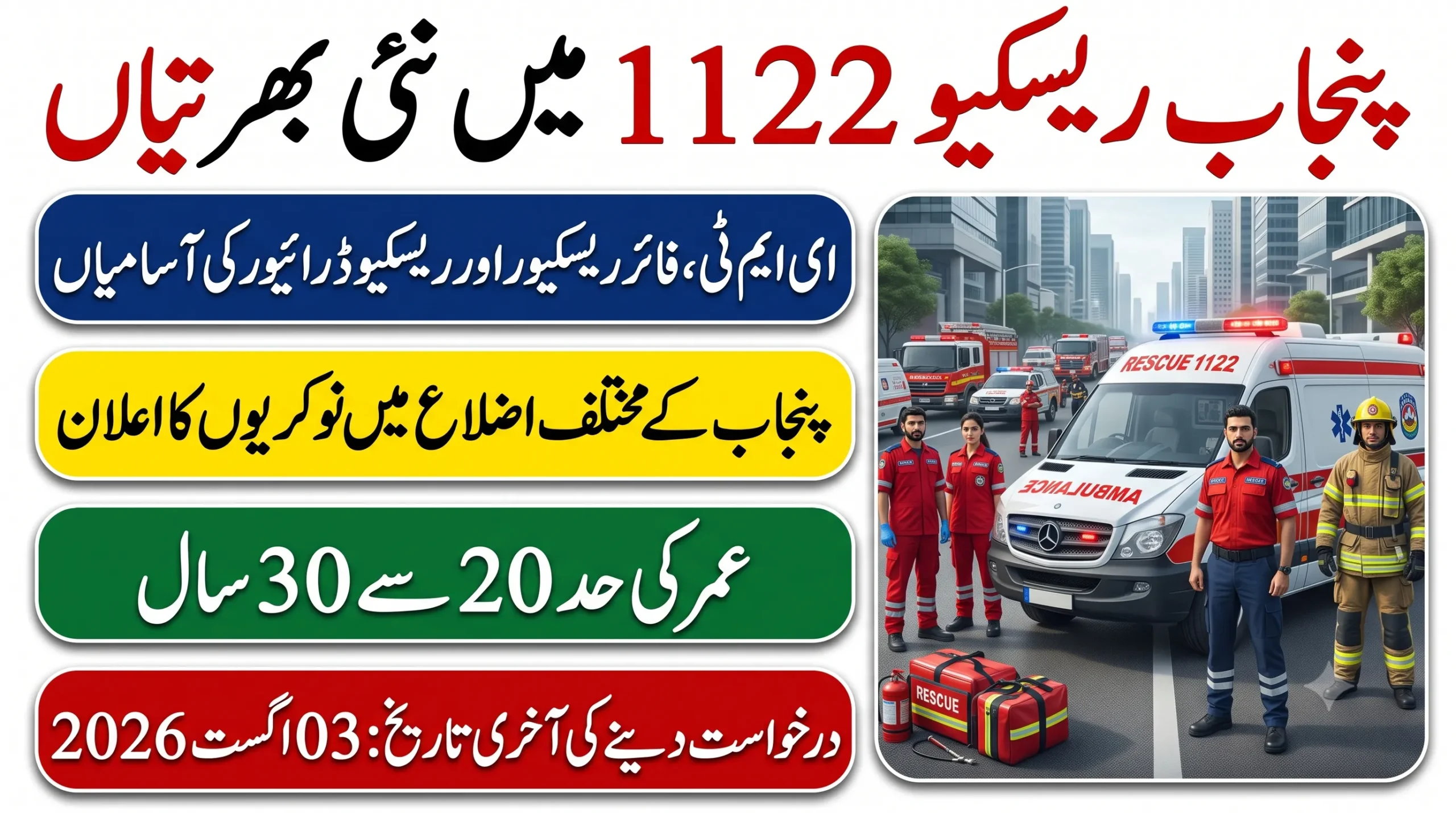 punjab rescue 1122 jobs 2026