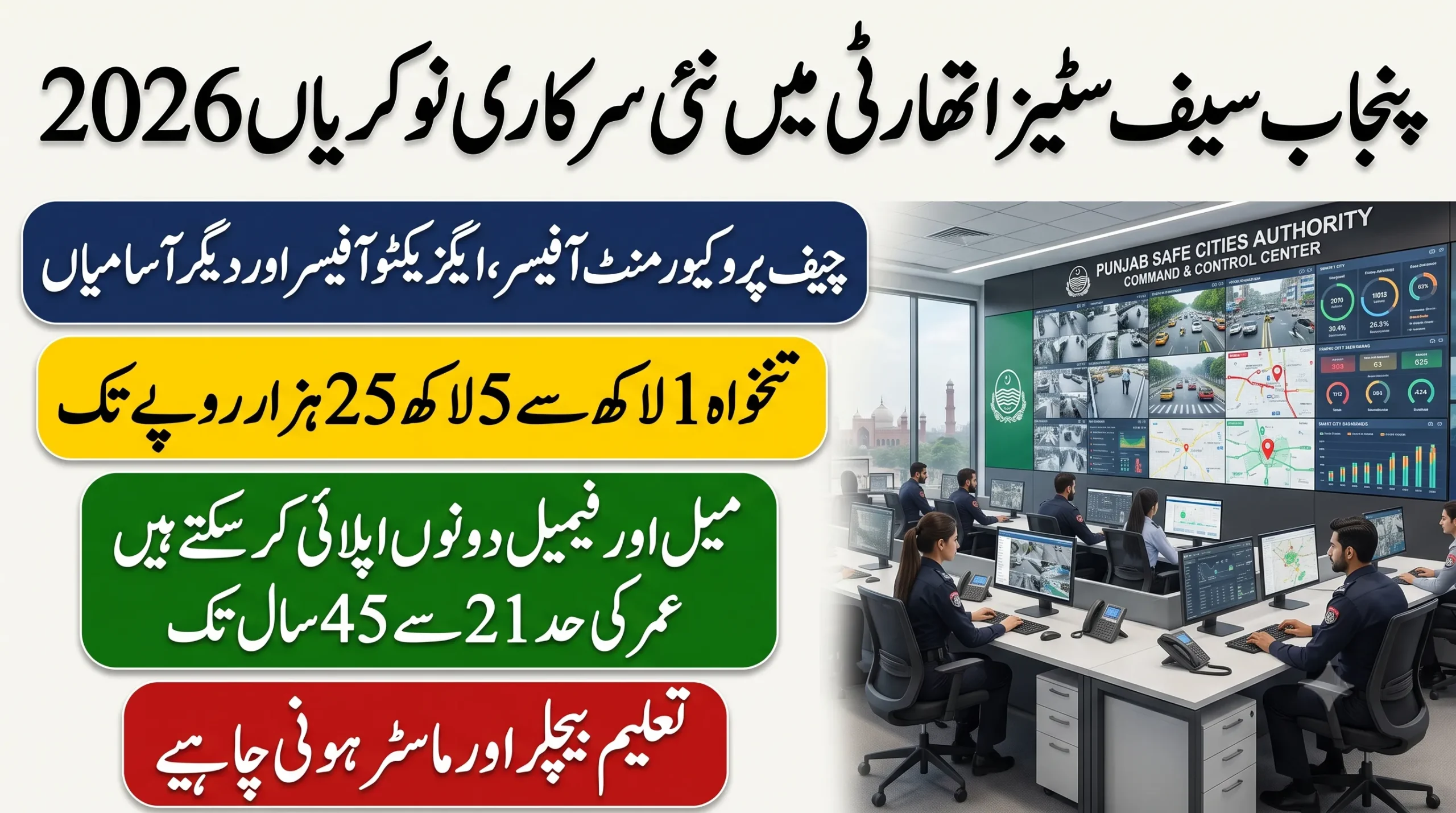 punjab safe cities authority jobs