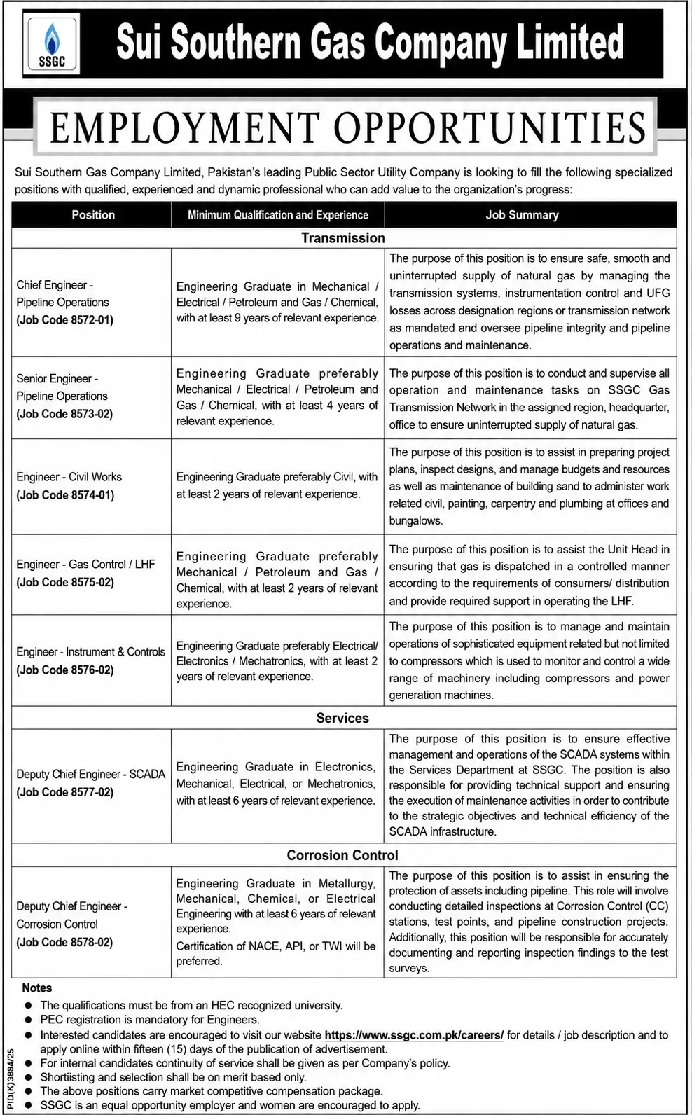 ssgc jobs 2026 – sui southern gas company limited engineering careers advertisement