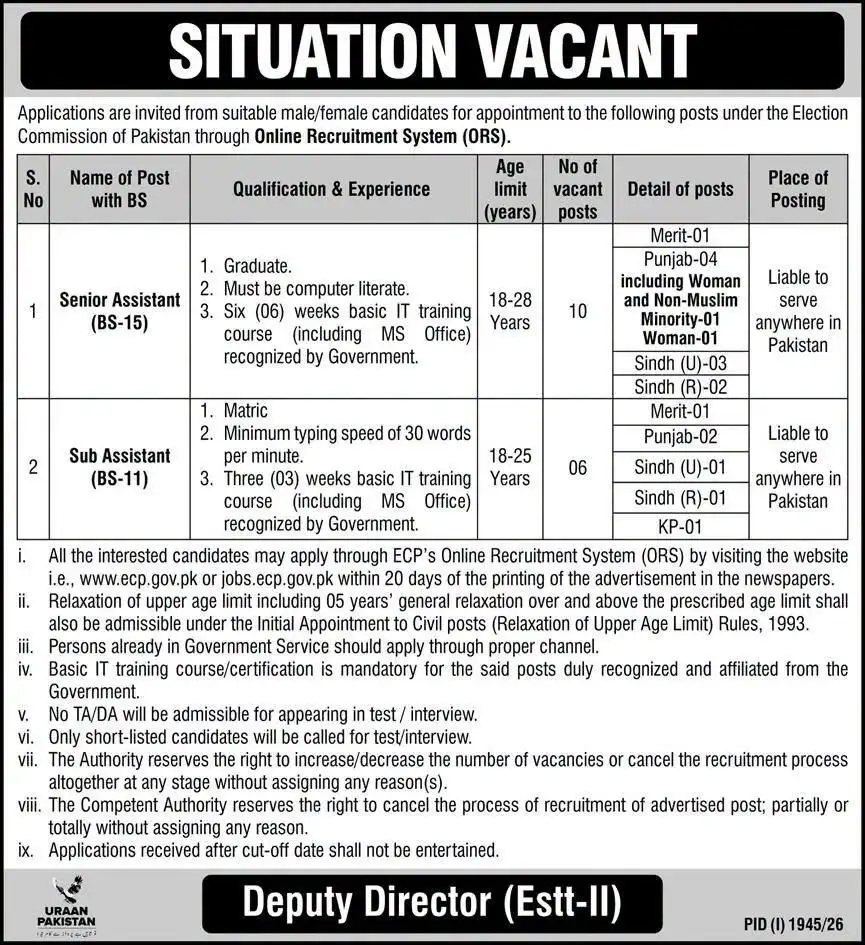 election commission of pakistan jobs august 2026 advertisement