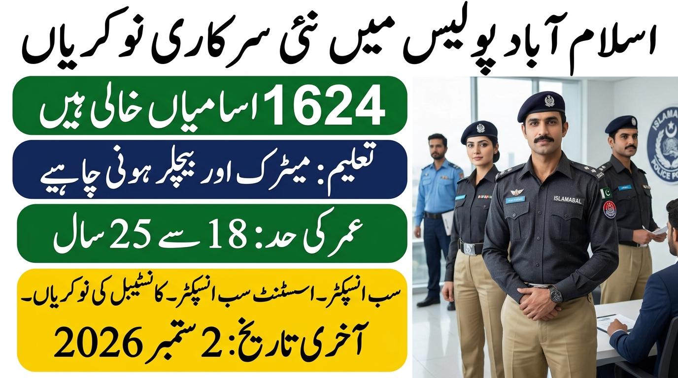 islamabad police jobs