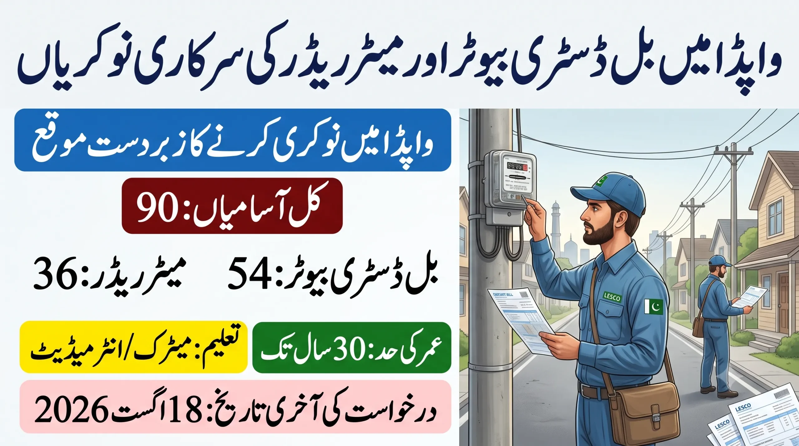 lesco bill distributor & meter reader jobs 2026