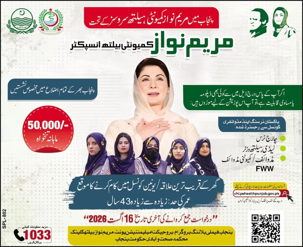 maryam nawaz community health inspector jobs 2026 in punjab – apply online