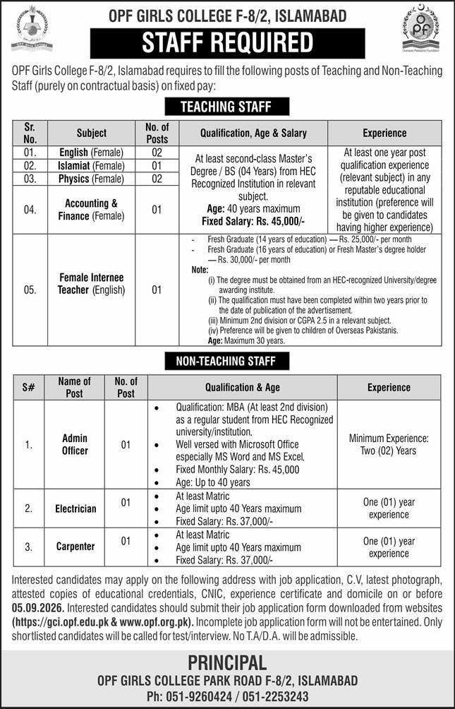 opf girls college islamabad jobs august 2026 advertisement