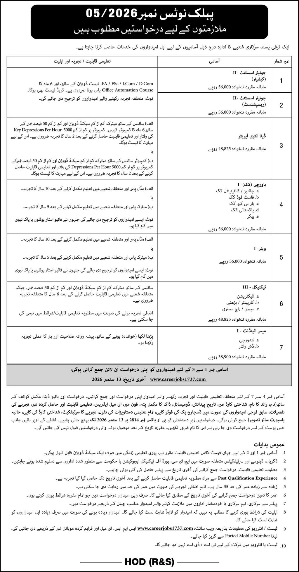 pakistan atomic energy jobs august 2026 advertisement