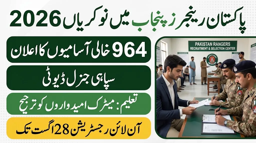 pakistan rangers punjab jobs 2026
