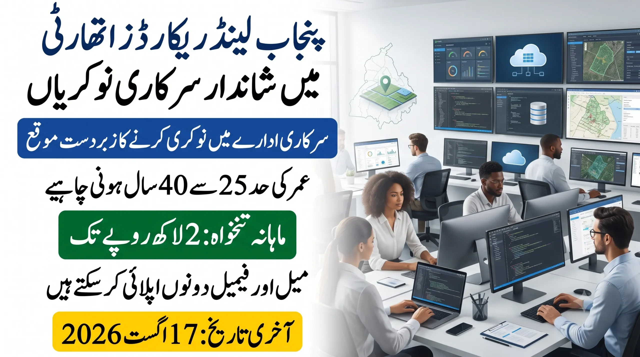punjab land records authority plra jobs 2026