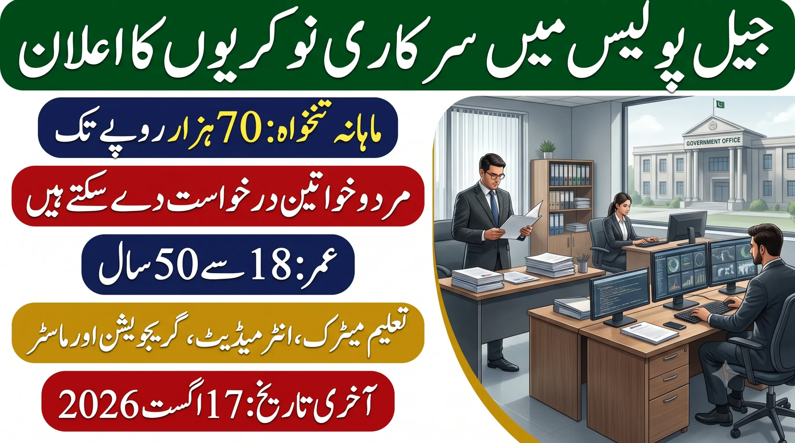punjab prisons foundation jobs 2026