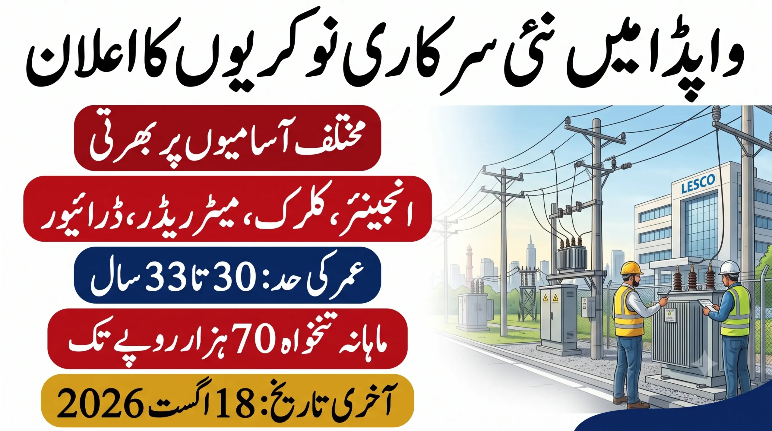 wapda jobs 2026