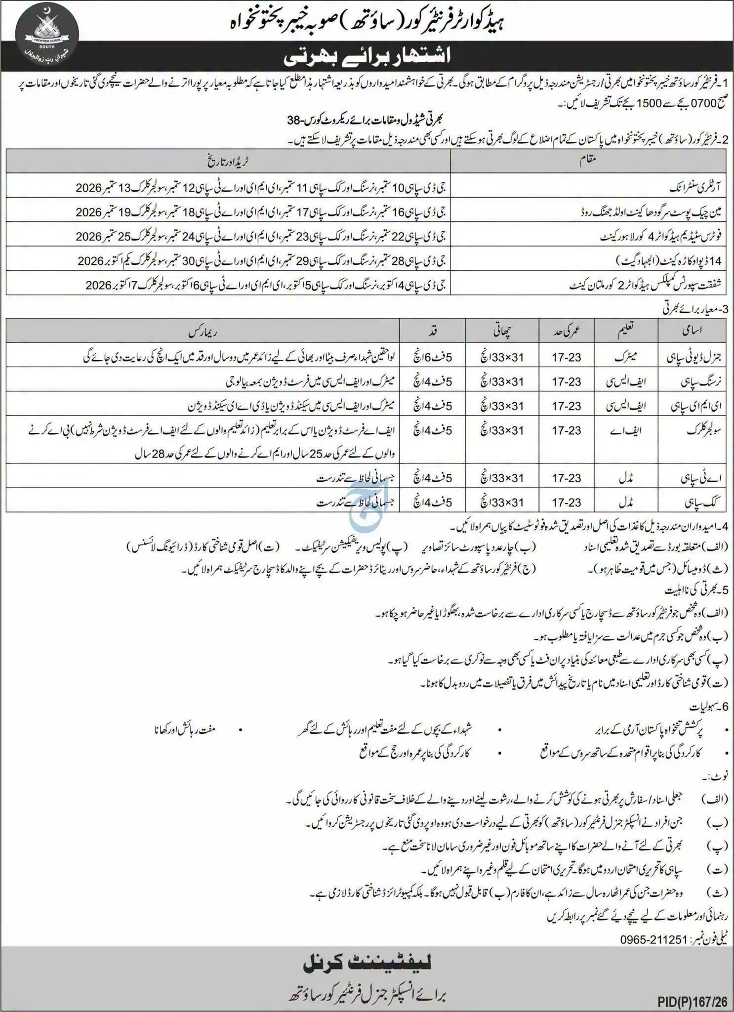 فرنٹیئر کور خیبر پختونخوا ساؤتھ بھرتی 2026