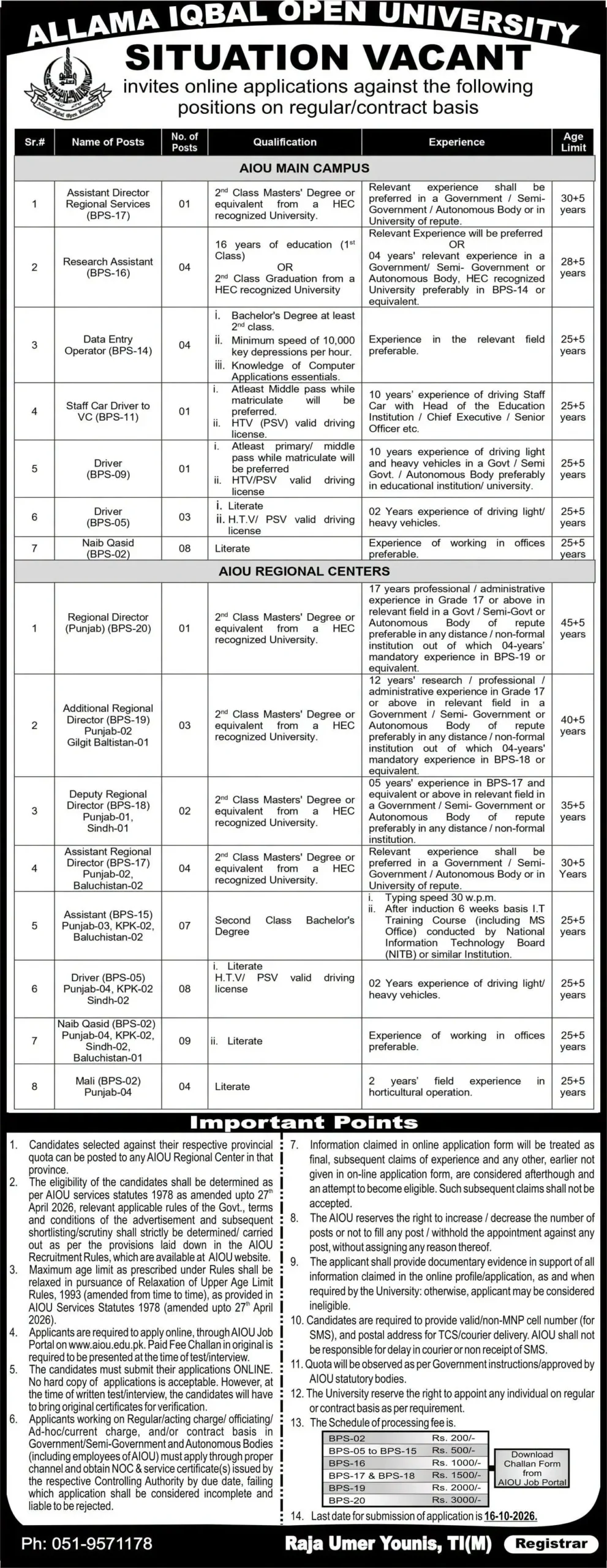 Allama Iqbal Open University AIOU Jobs 2026 advertisement