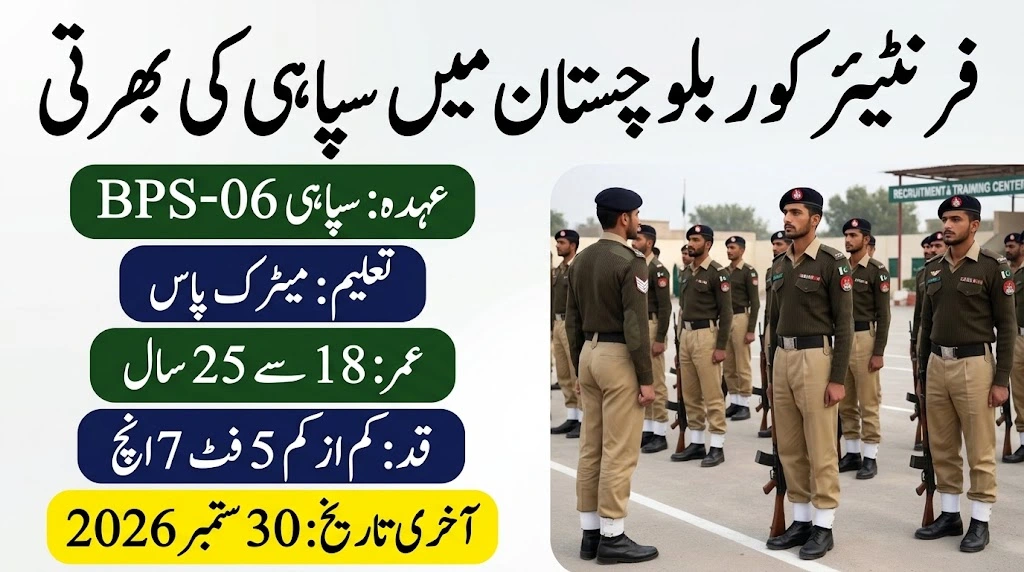 Frontier Corps Balochistan Jobs 2026