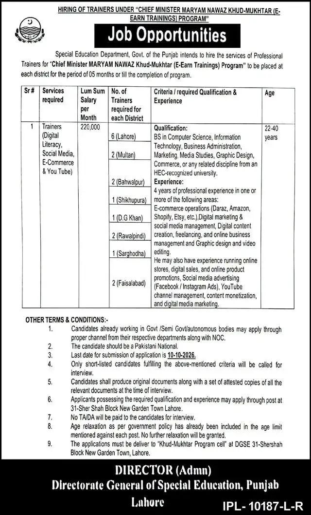 Punjab Special Education Department Jobs 2026 advertisement