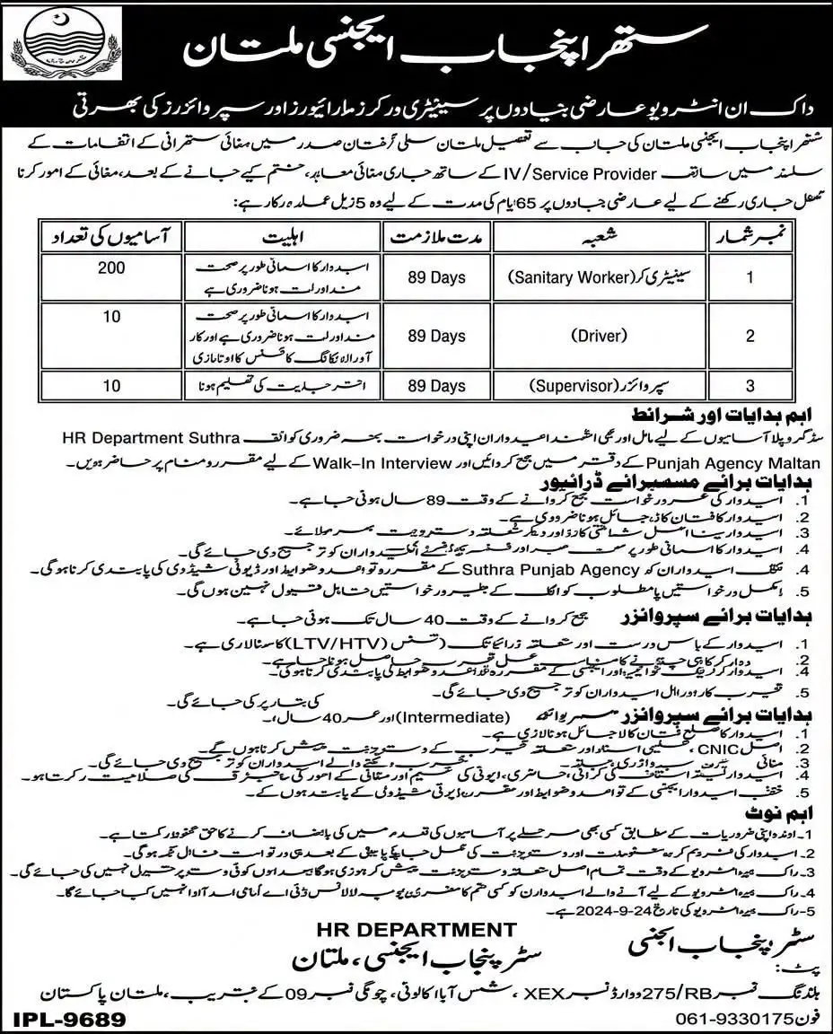 Suthra Punjab Multan Jobs September 2026 advertisement