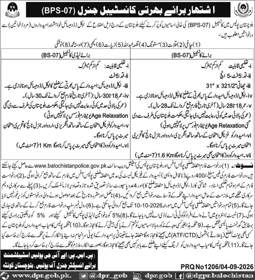 balochistan police jobs September 2026
