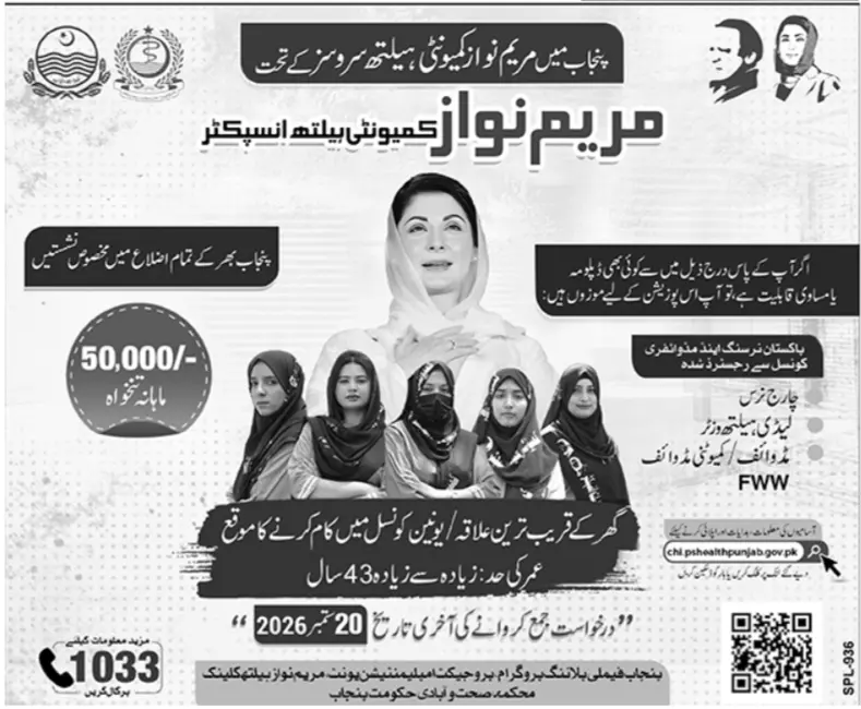 maryam nawaz community health inspector jobs 2026 advertisement