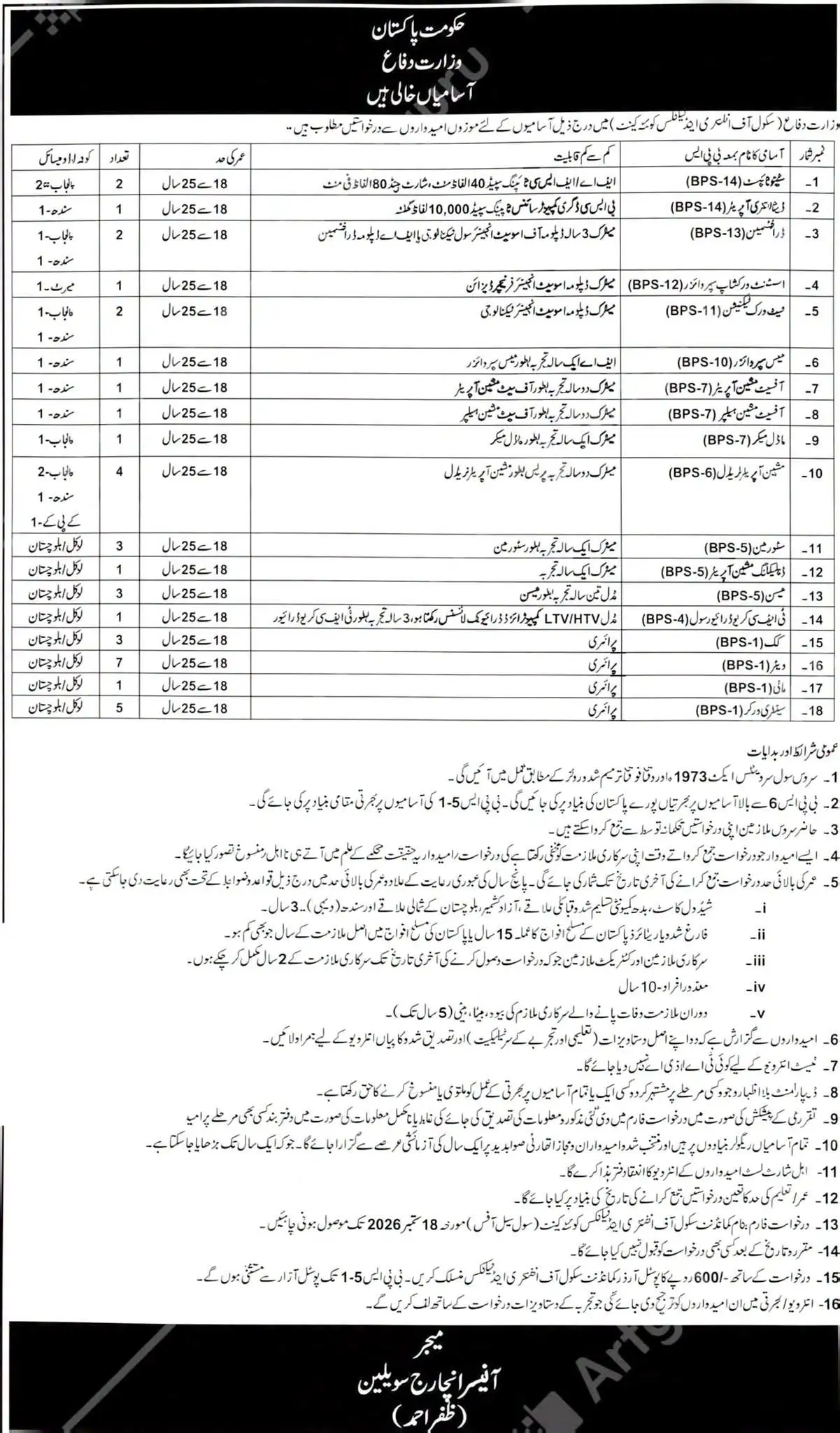ministry of defence jobs september 2026 advertisement