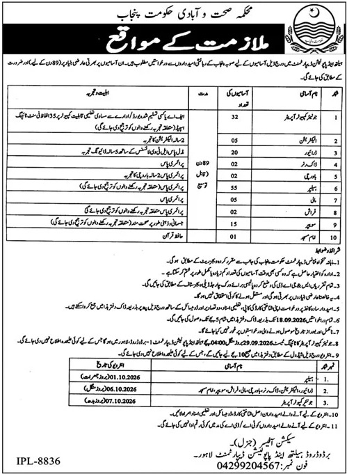 primary and secondary healthcare department punjab jobs 2026 advertisement