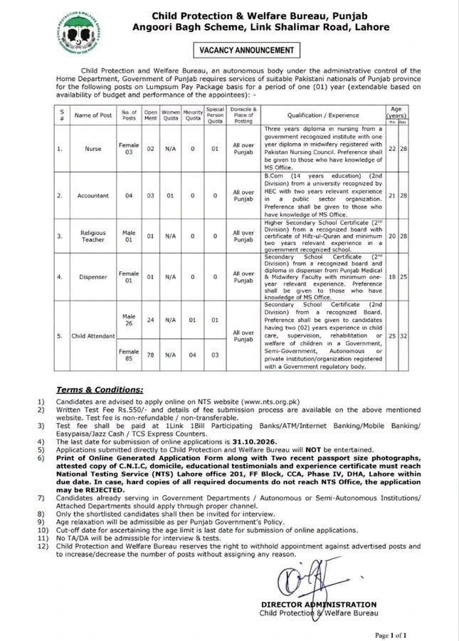 Child Protection and Welfare Bureau Punjab Jobs october 2026 advertisement