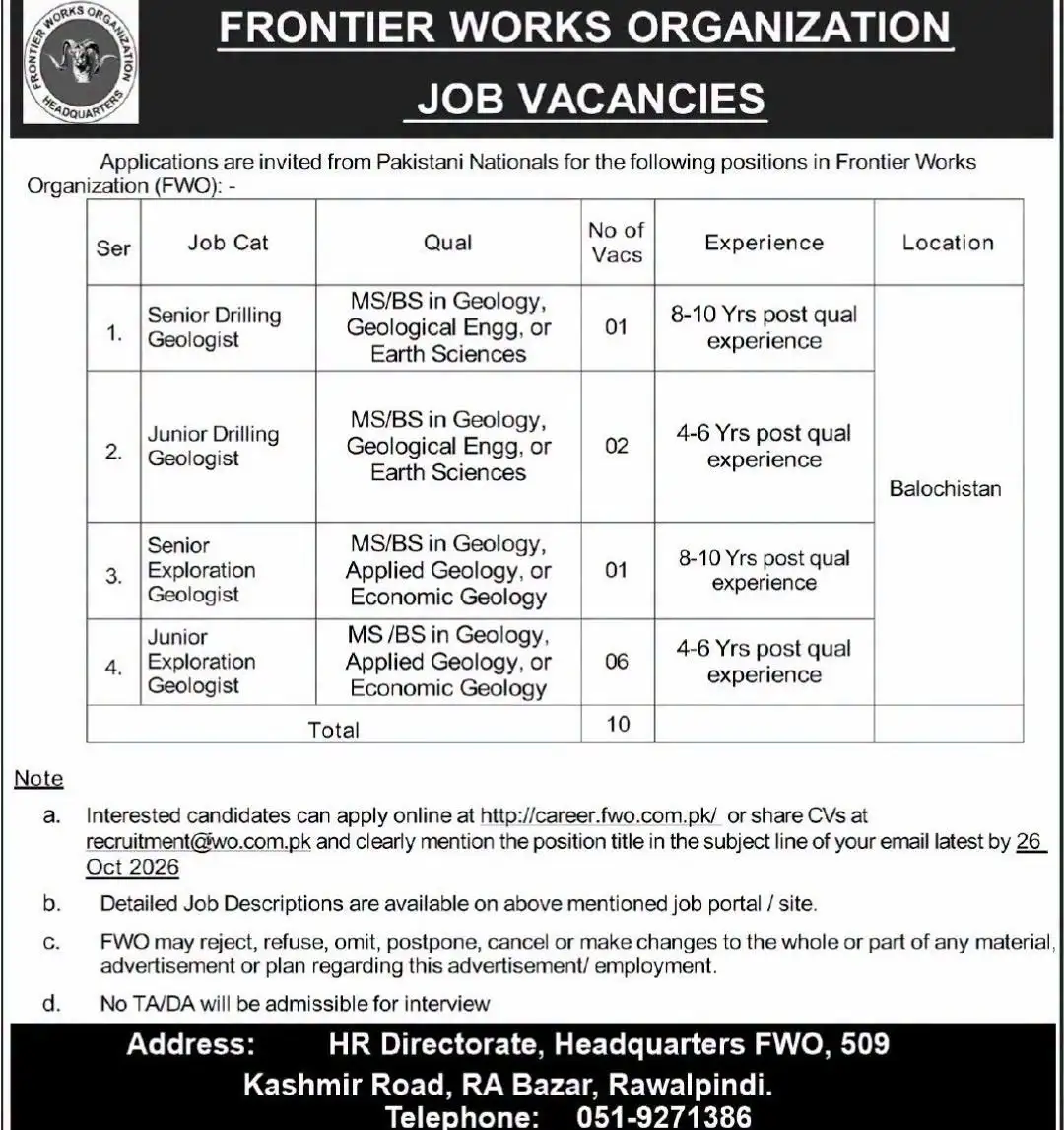 FWO Jobs 2026 advertisement