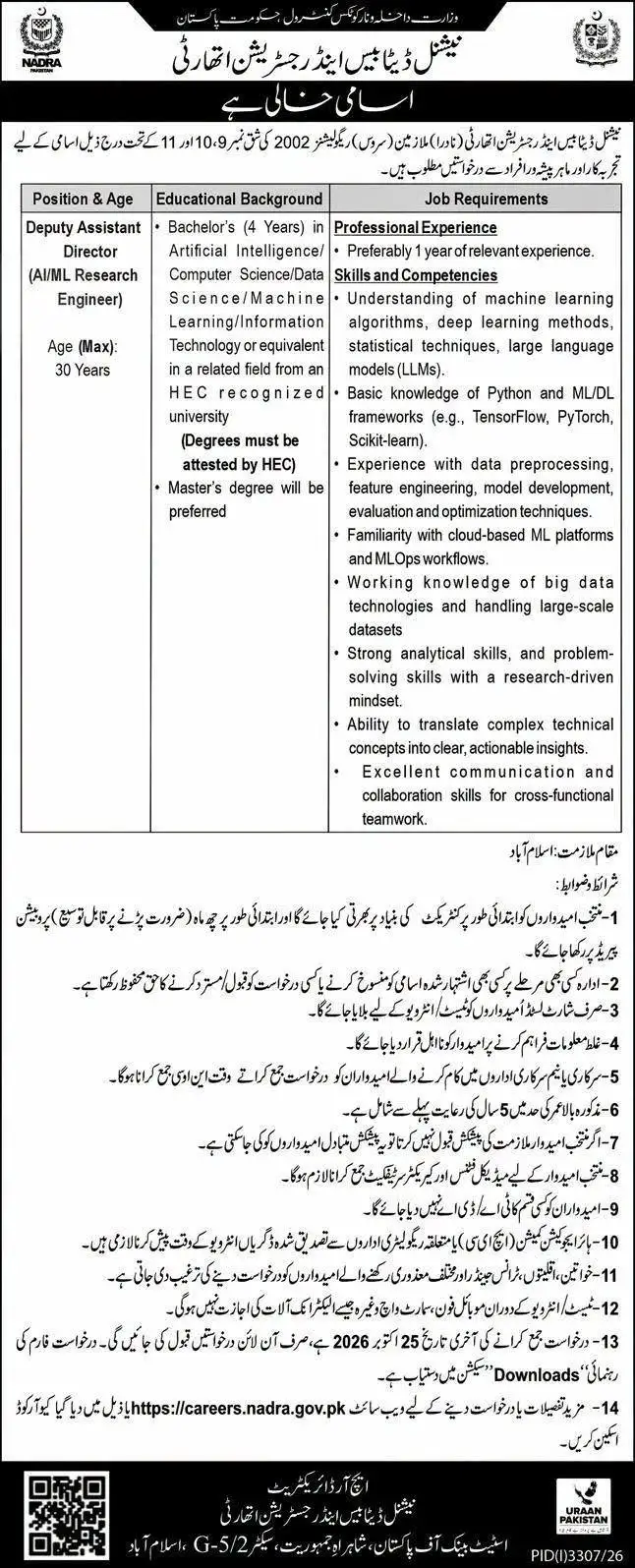 NADRA Jobs 2026