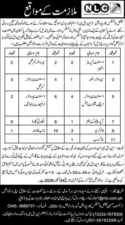 NLC Jobs october 2026 advertisement