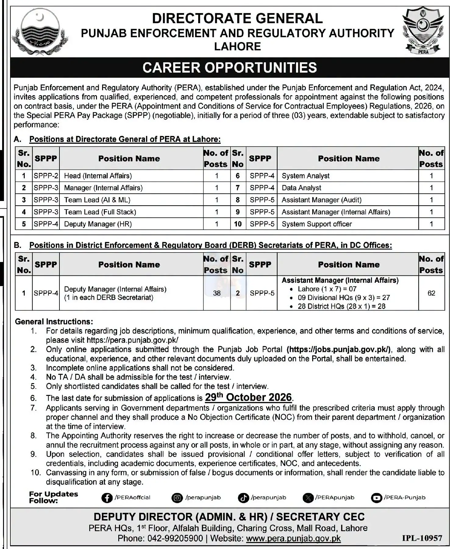PERA Jobs 2026 – Punjab Enforcement and Regulatory Authority Announces 110 Vacancies