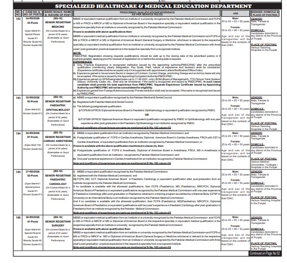 PPSC Specialized Healthcare Department Jobs 2026 advertisement