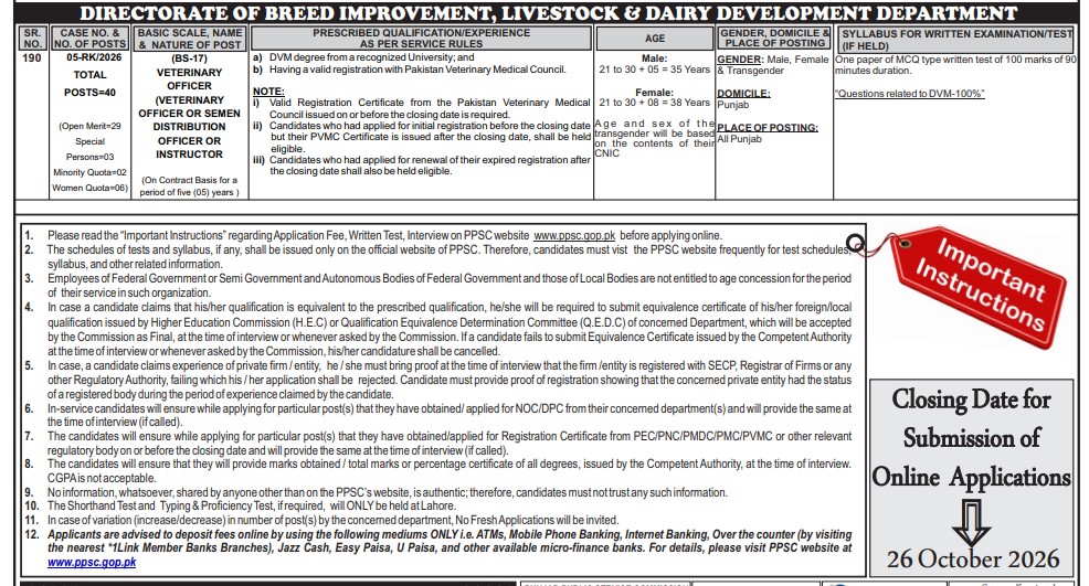 PPSC Veterinary Officer Jobs 2026 advertisement