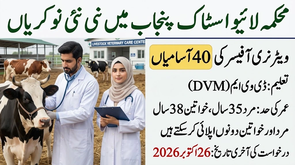 PPSC Veterinary Officer Jobs 2026
